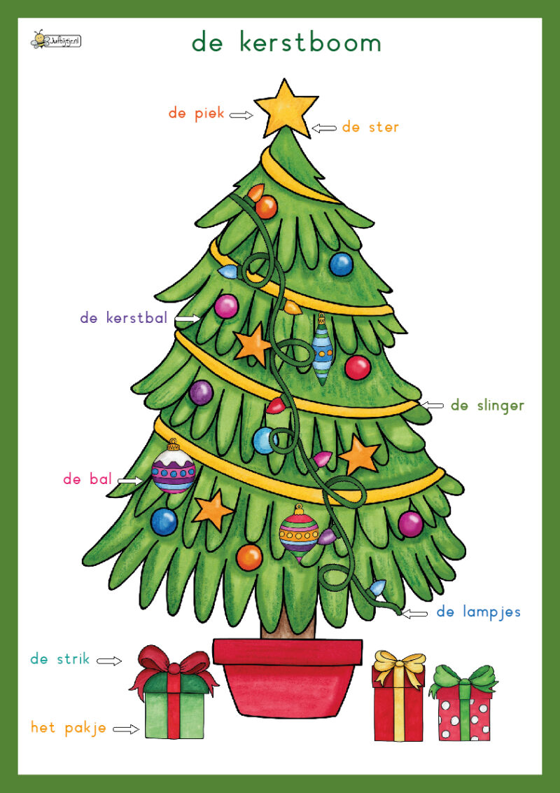 Juf Bijtje Posters en themakaarten voor het thema Kerst jufbijtje.nl